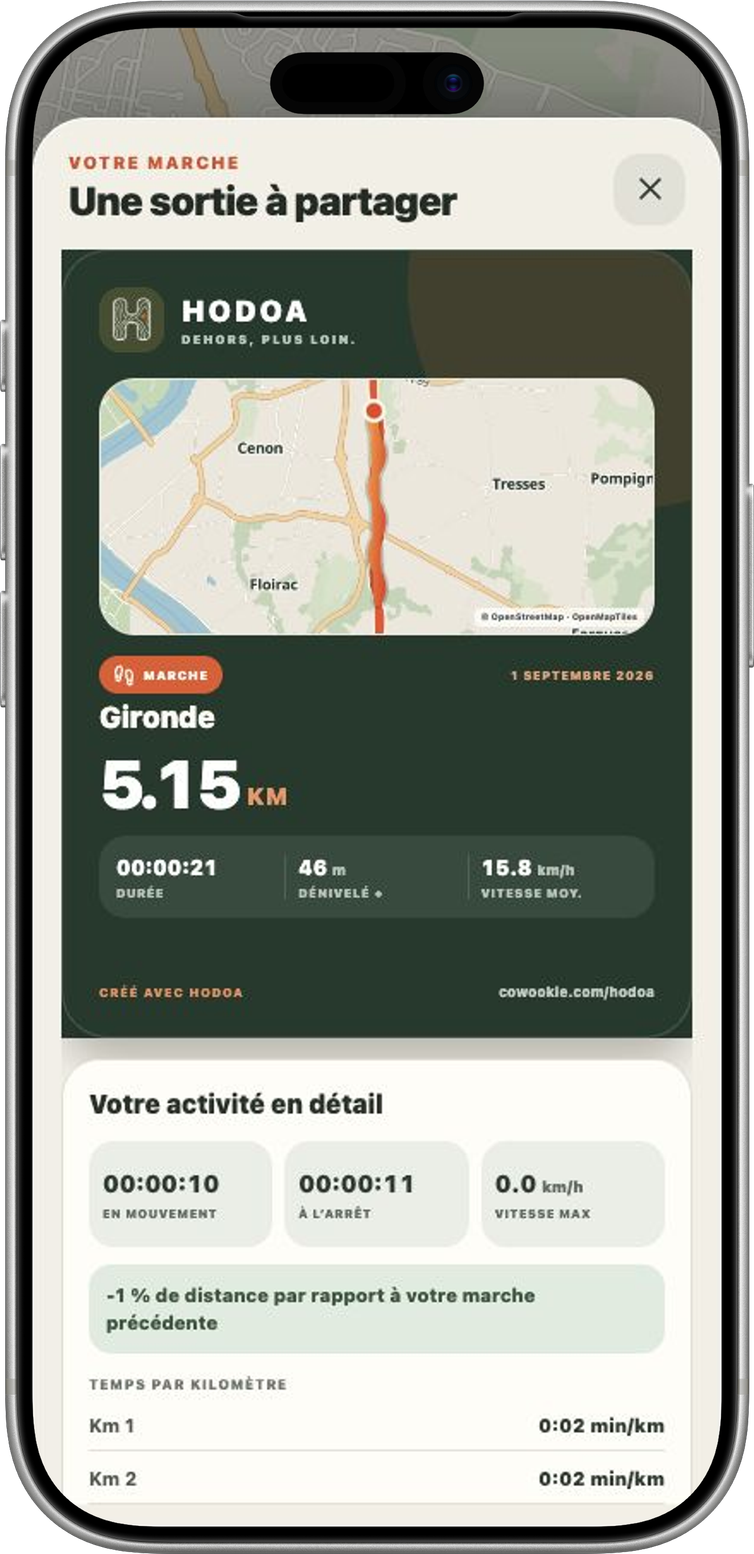 Récapitulatif réel d’une sortie Hodoa prêt à partager, présenté dans un iPhone 17 Pro